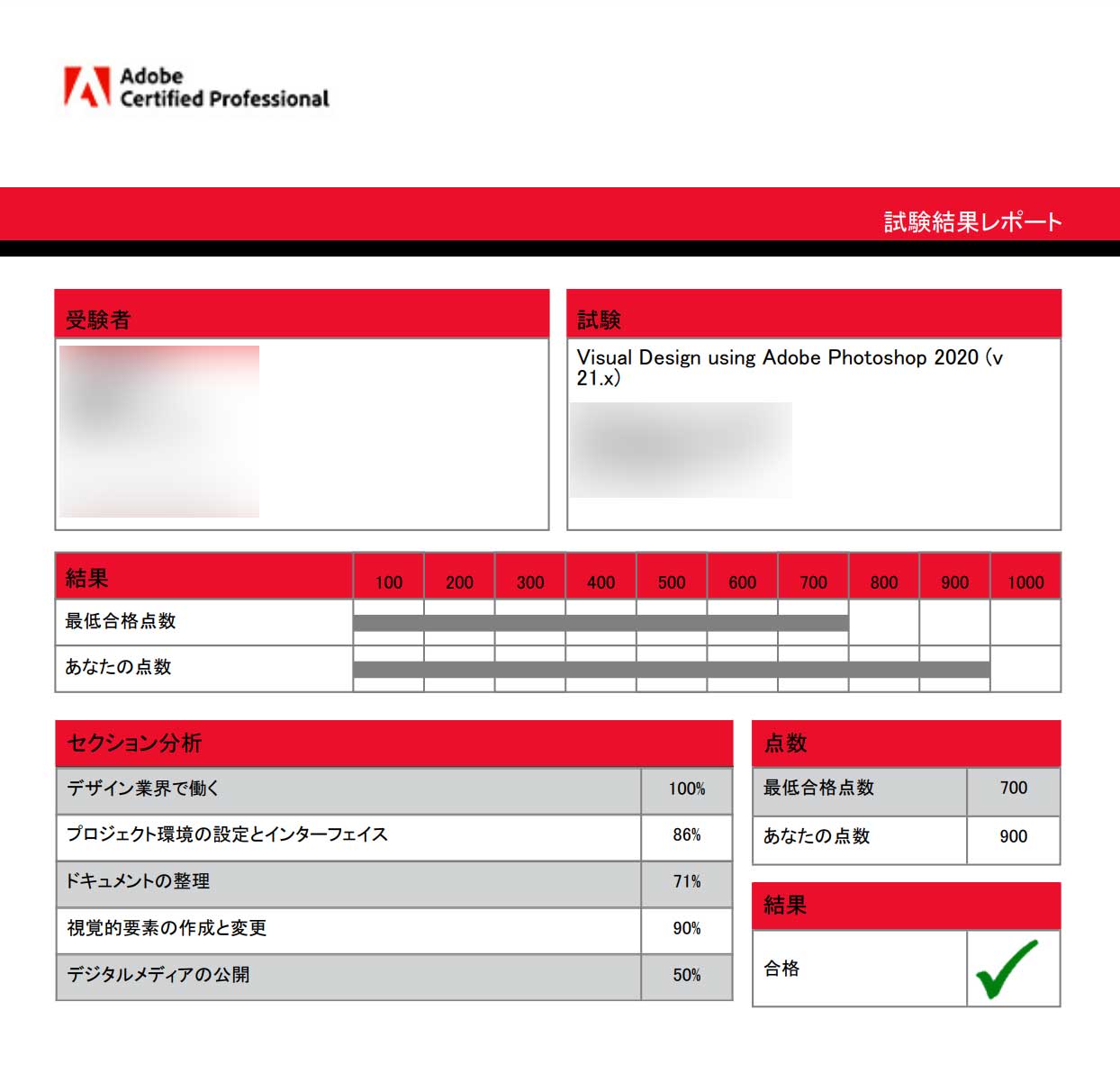 Adobe認定アソシエイト 試験レポート